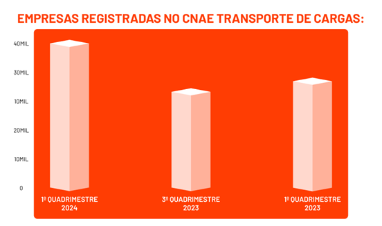 empresas-registradas
